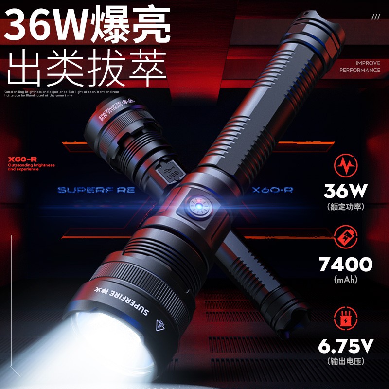 神火X60-R强光手电筒